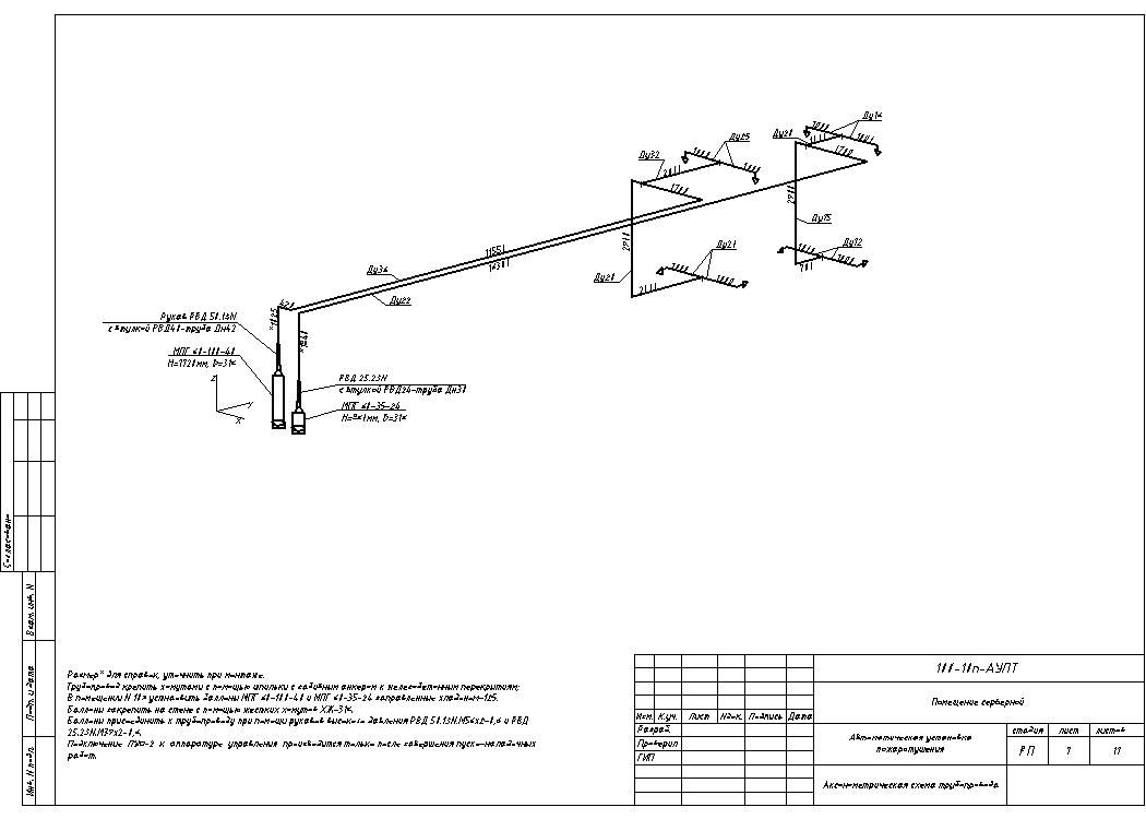 Инструкция по эксплуатации установки газового пожаротушения
